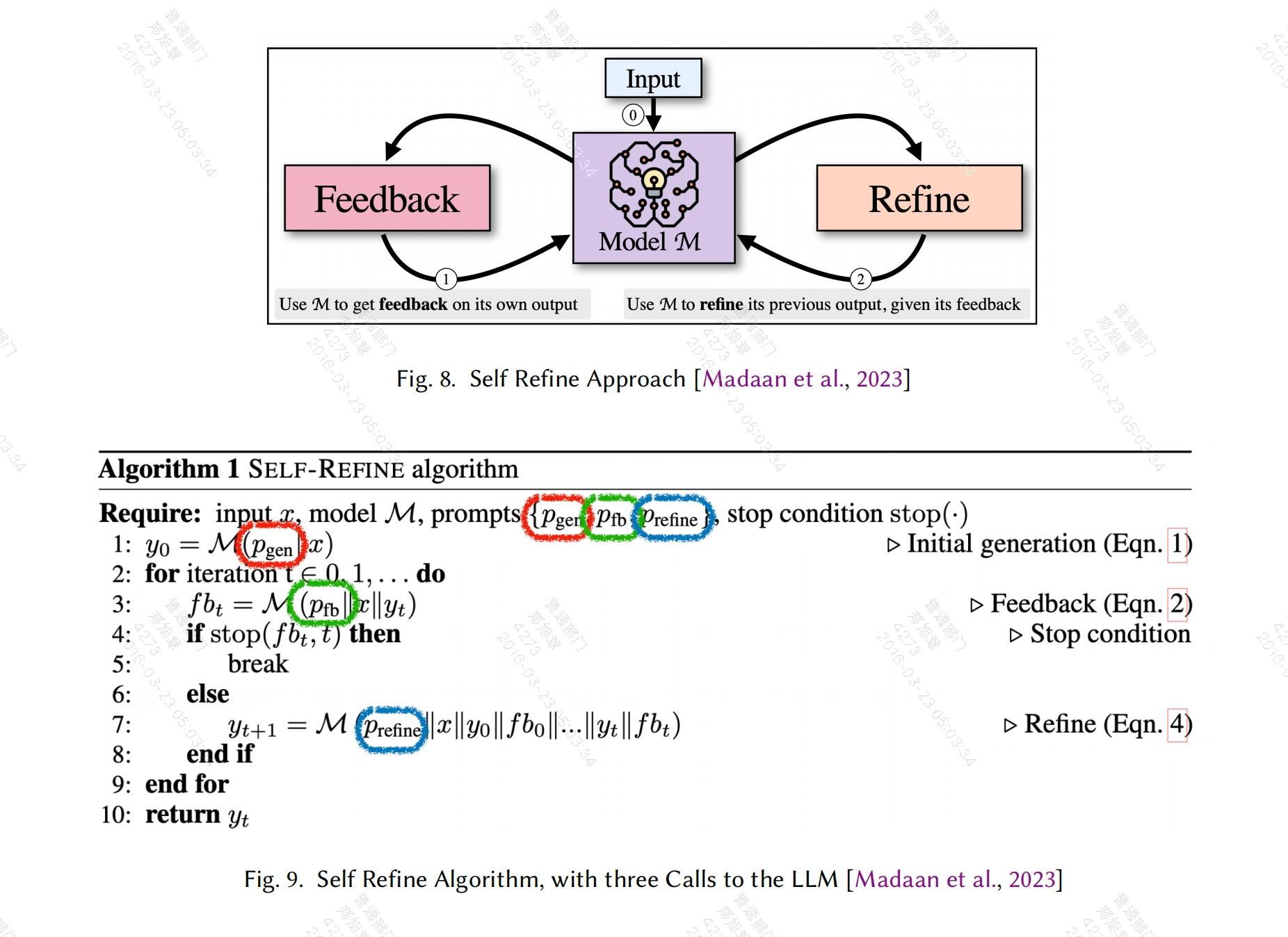 Self-Refine 通过 Feedback 与 Refine 循环改进模型输出